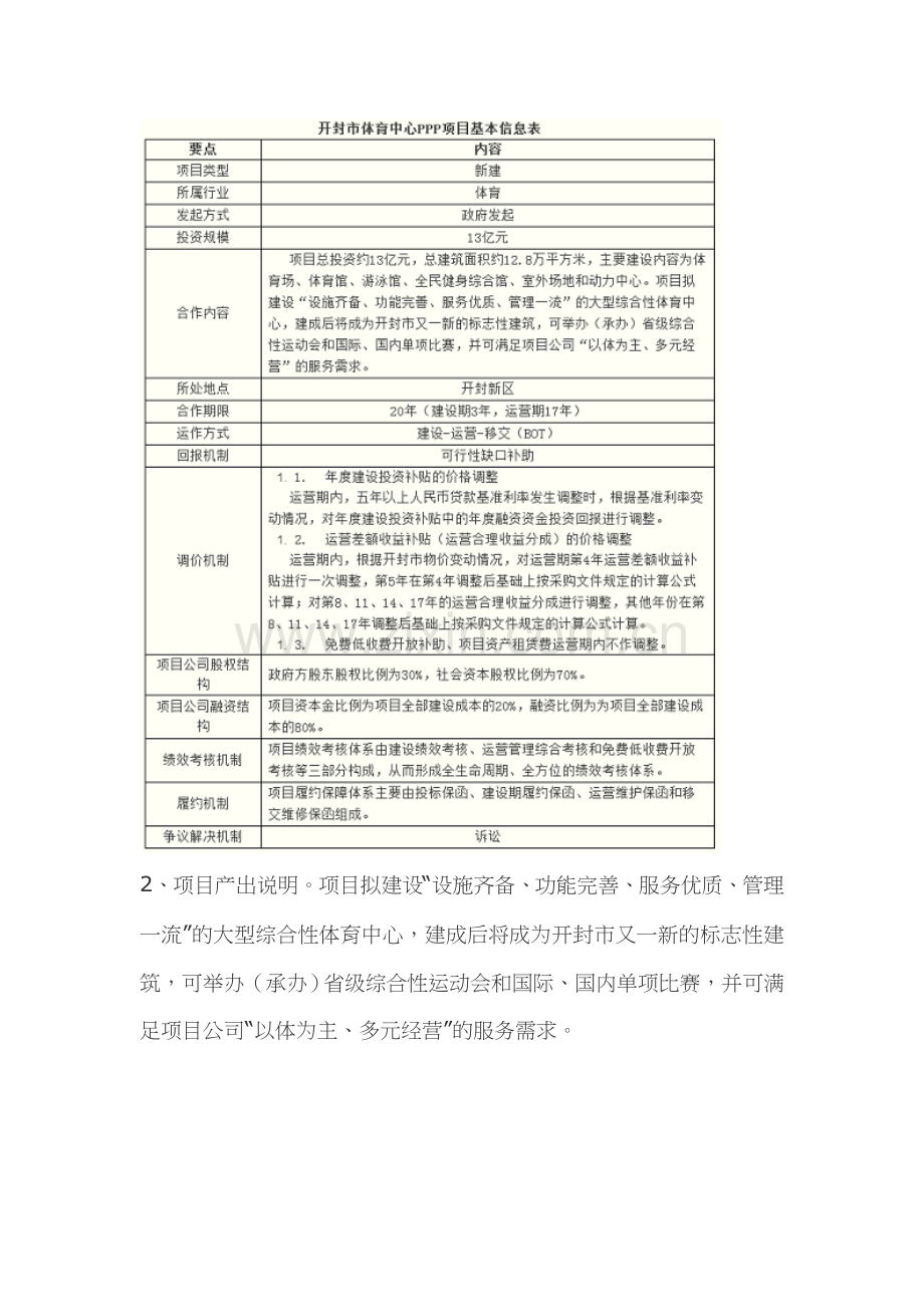 河南省开封市体育中心PPP项目案例分析.docx_第2页