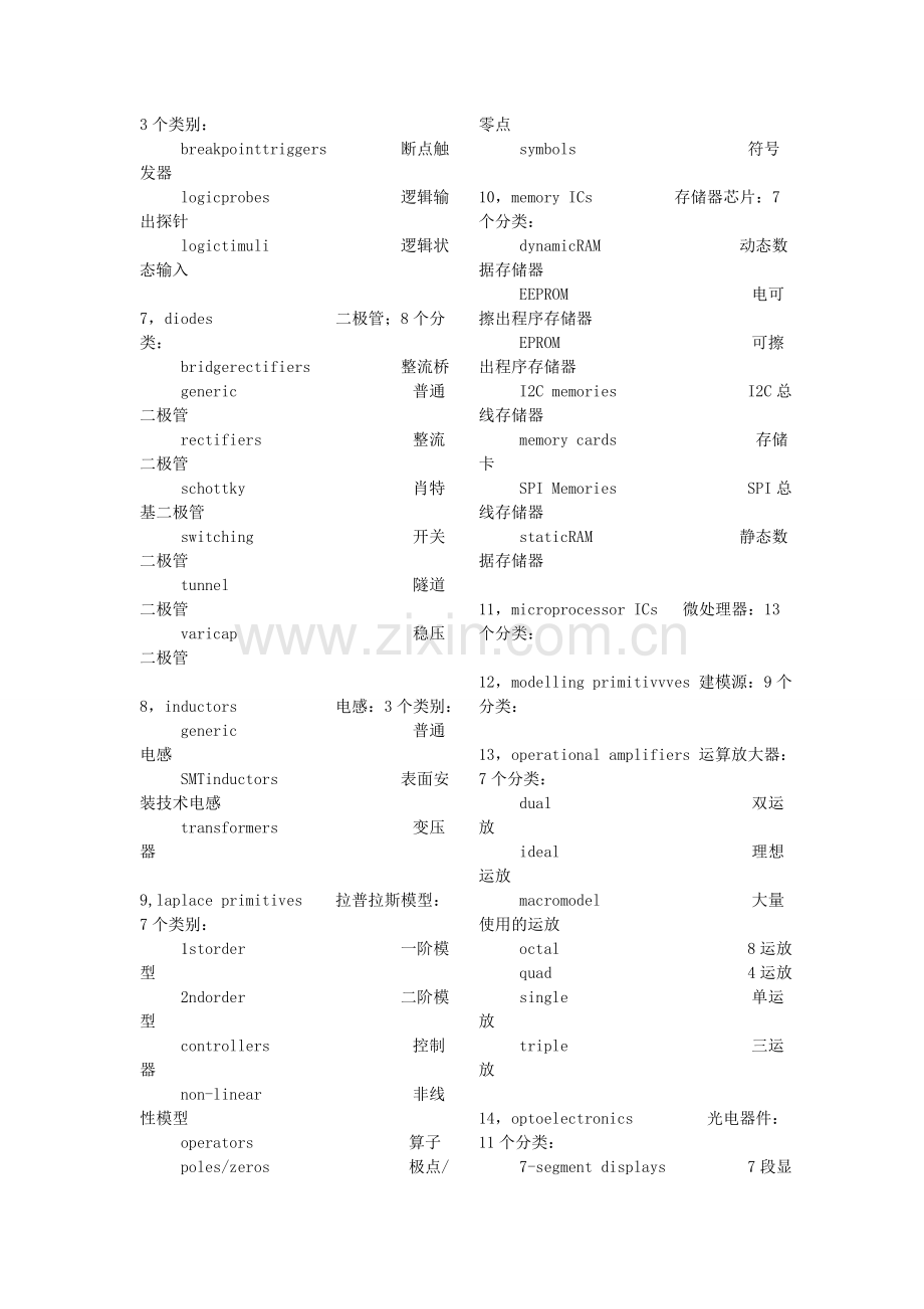 isis中英文元件名称对照.doc_第3页