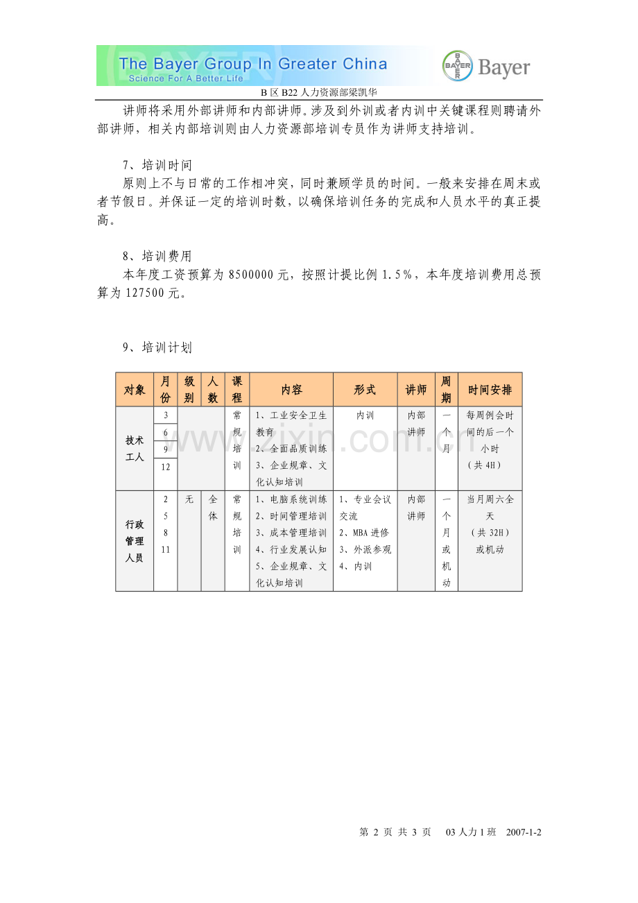 职工培训方案计划和执行情况分析报告.doc_第2页