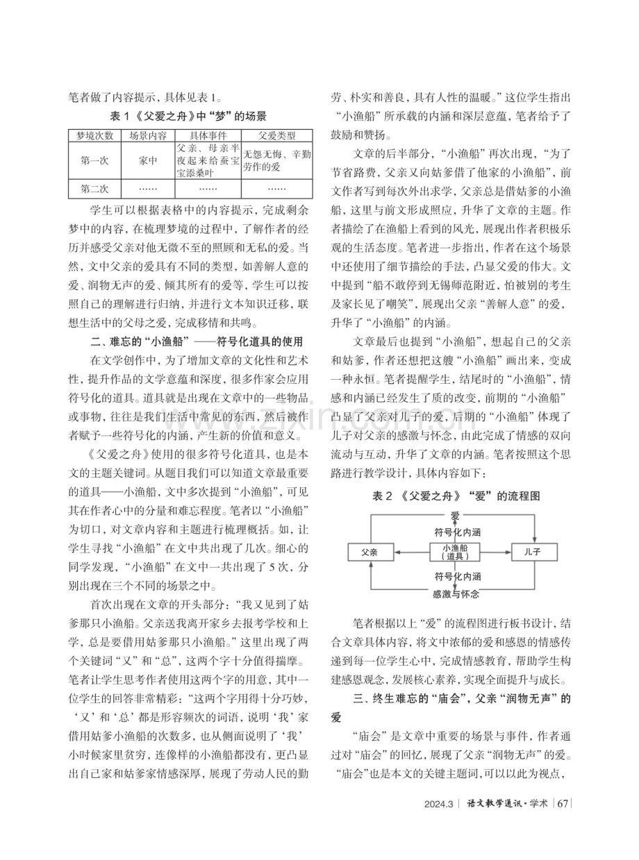 聚焦关键词：开启回忆性散文教学新风向——以《父爱之舟》为例.pdf_第2页