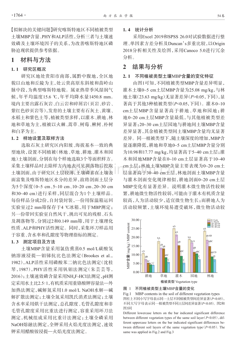 喀斯特地区不同植被类型土壤微生物量磷、碱性磷酸酶及植酸酶的变化特征.pdf_第3页