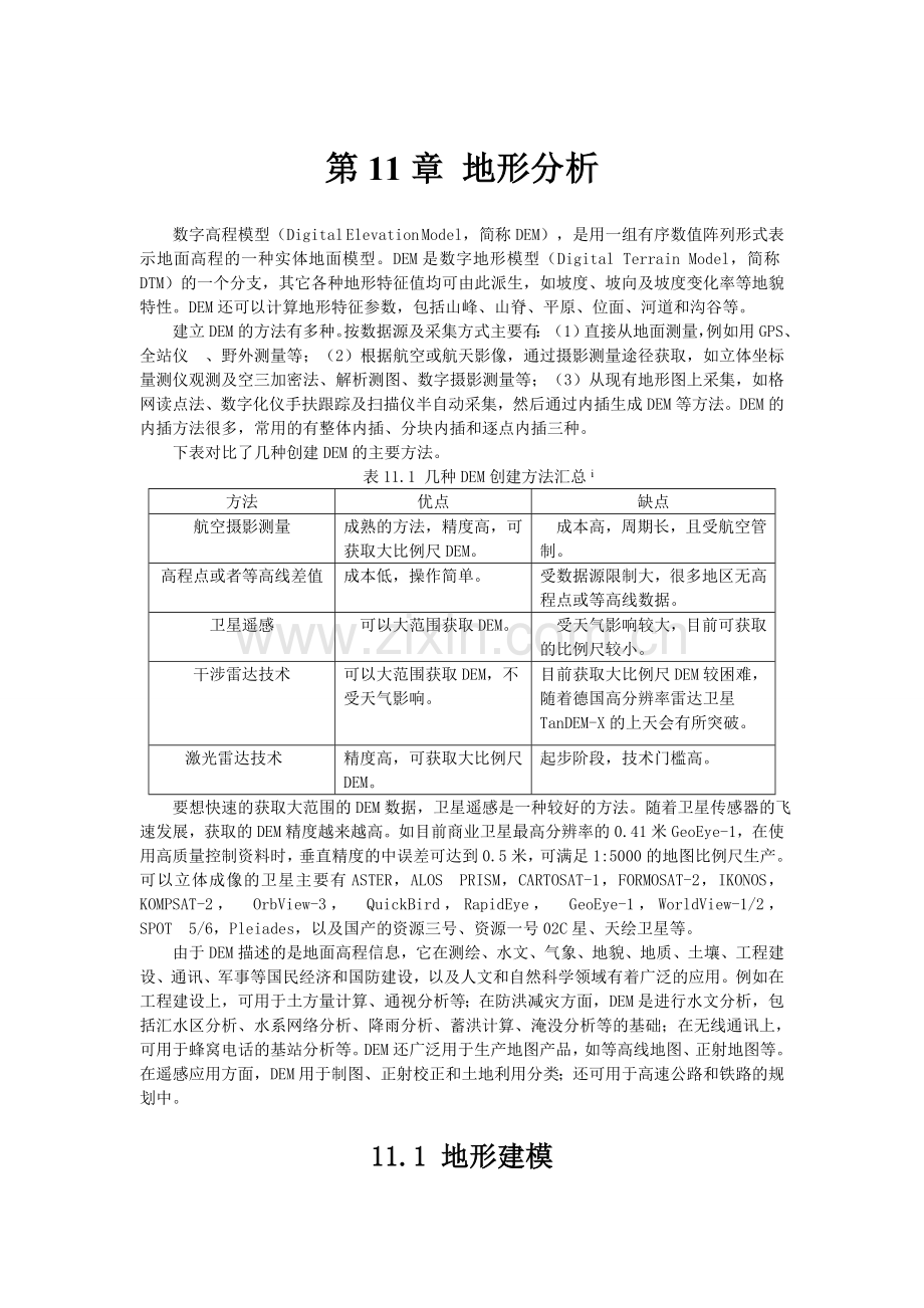 ENVI地形分析.doc_第1页