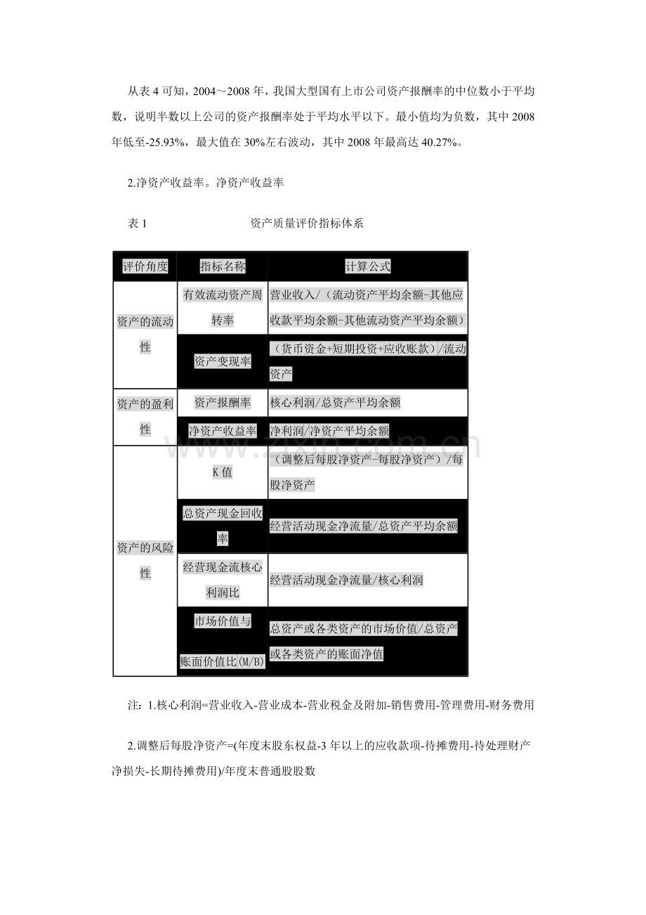 我国大型国有上市公司资产质量现状分析及改进建议.docx_第3页