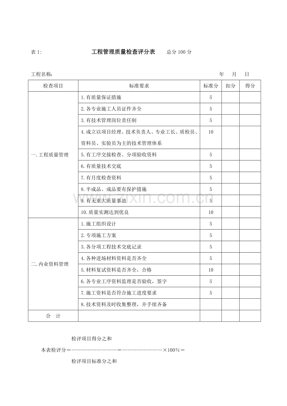 质量管理评比制度及操作办法.docx_第3页