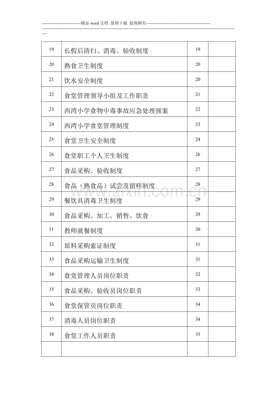 西湾小学安全管理制度目录.doc_第2页