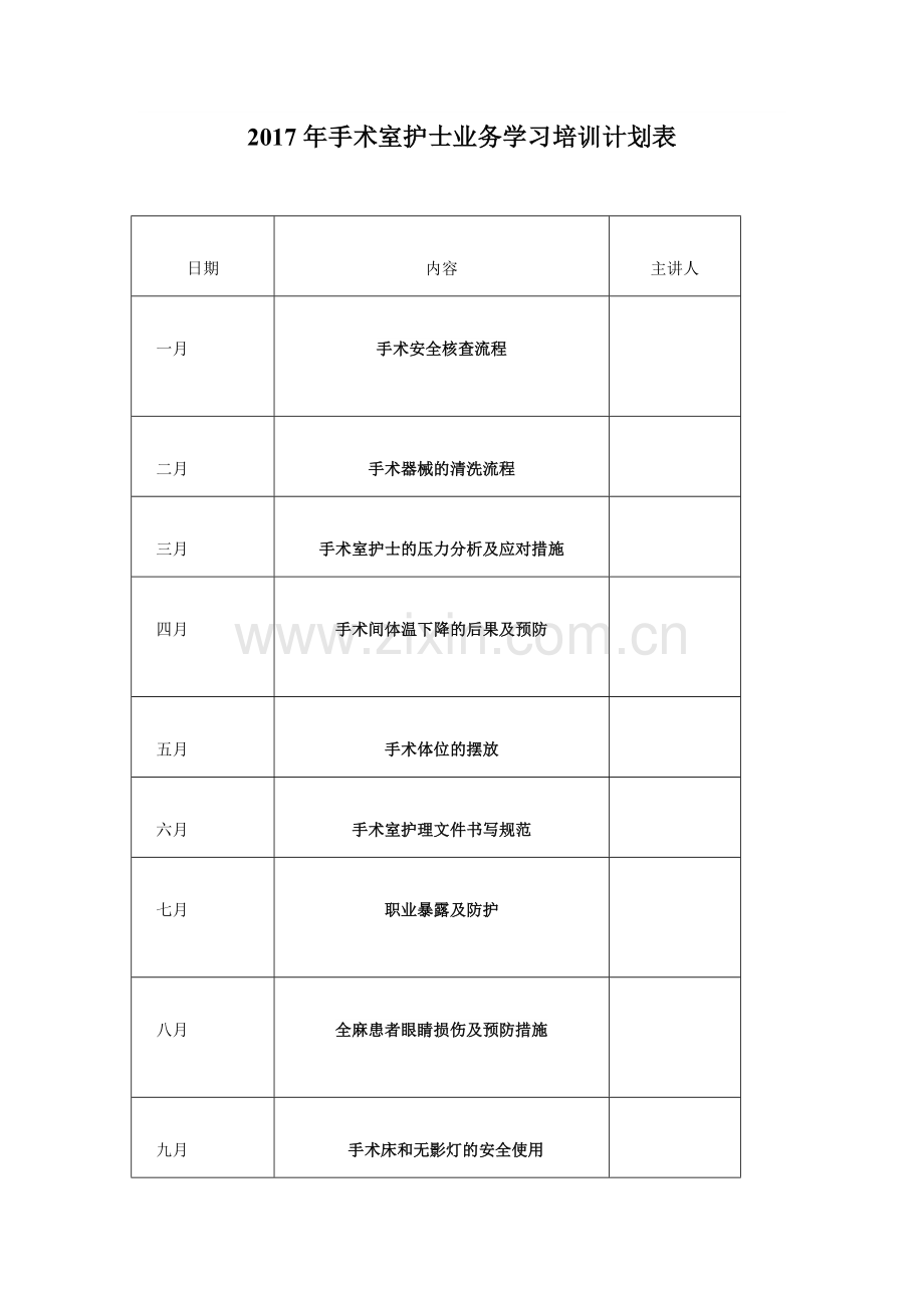 2017年手术室护士业务学习培训计划表.doc_第1页