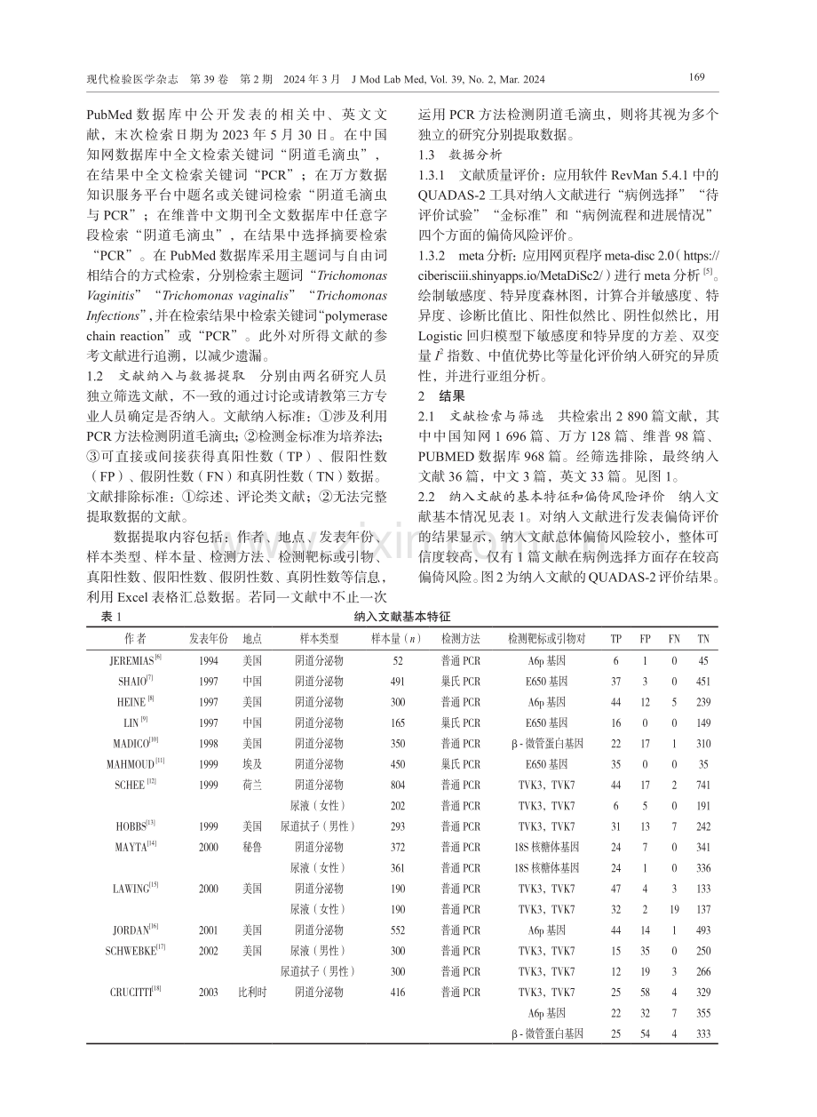 聚合酶链反应方法检测阴道毛滴虫准确性的meta分析.pdf_第2页