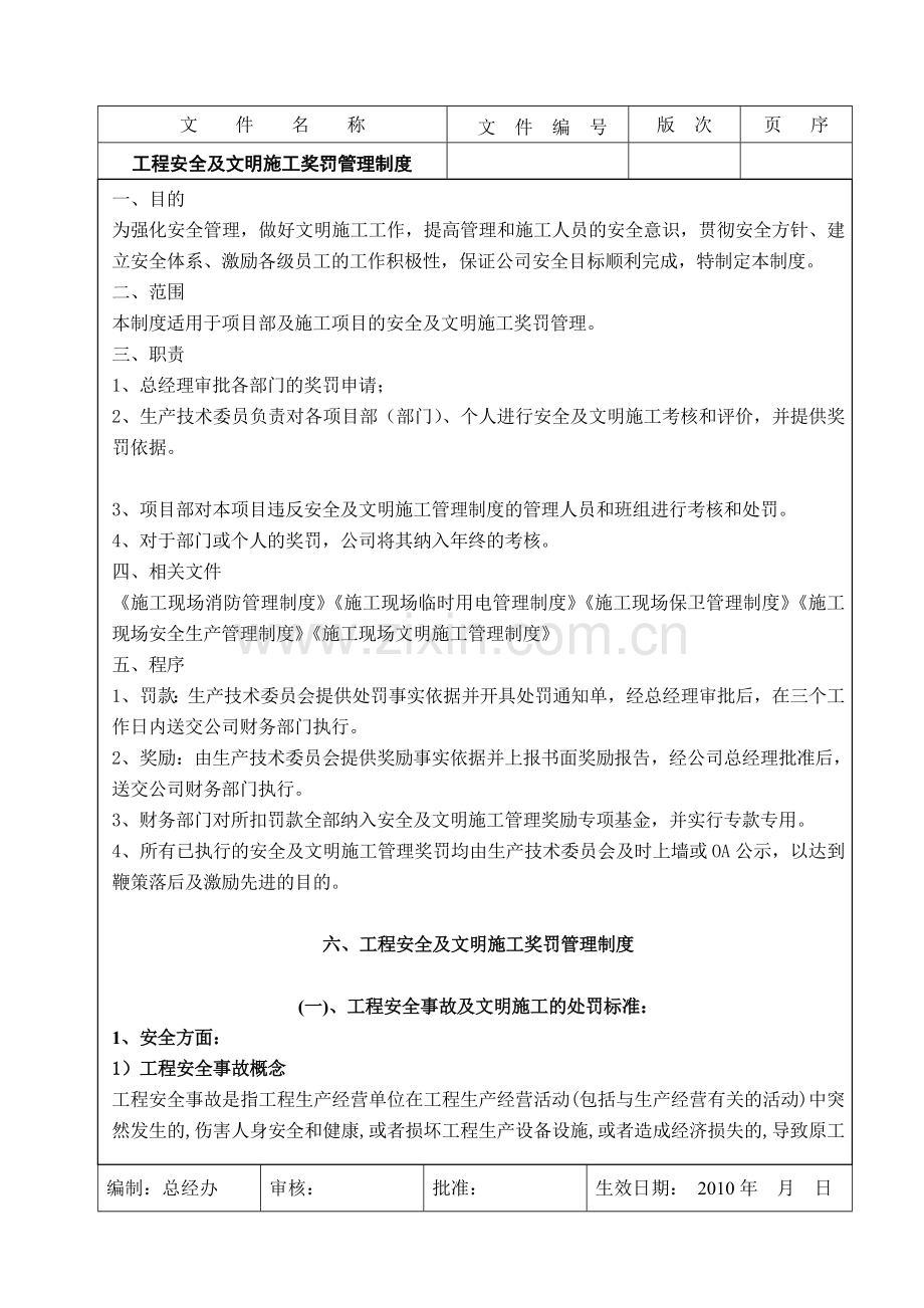 工程安全管理奖罚制度.doc_第1页