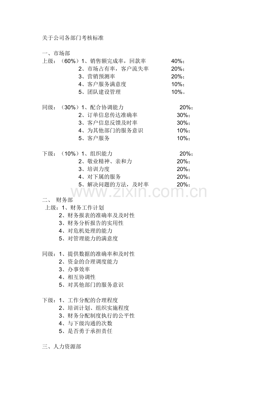 关于公司各部门考核标准.doc_第1页