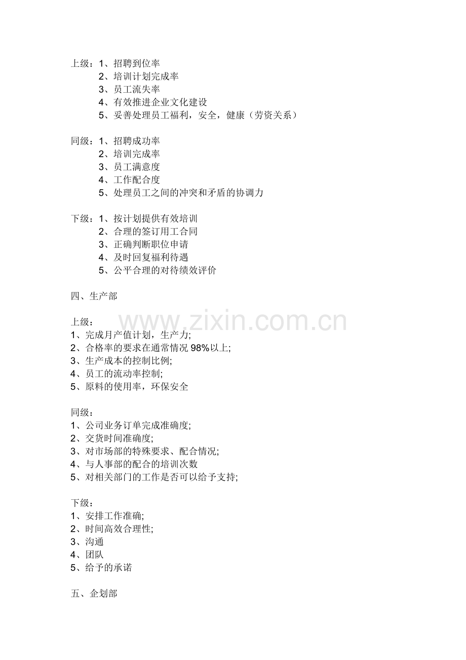 关于公司各部门考核标准.doc_第2页