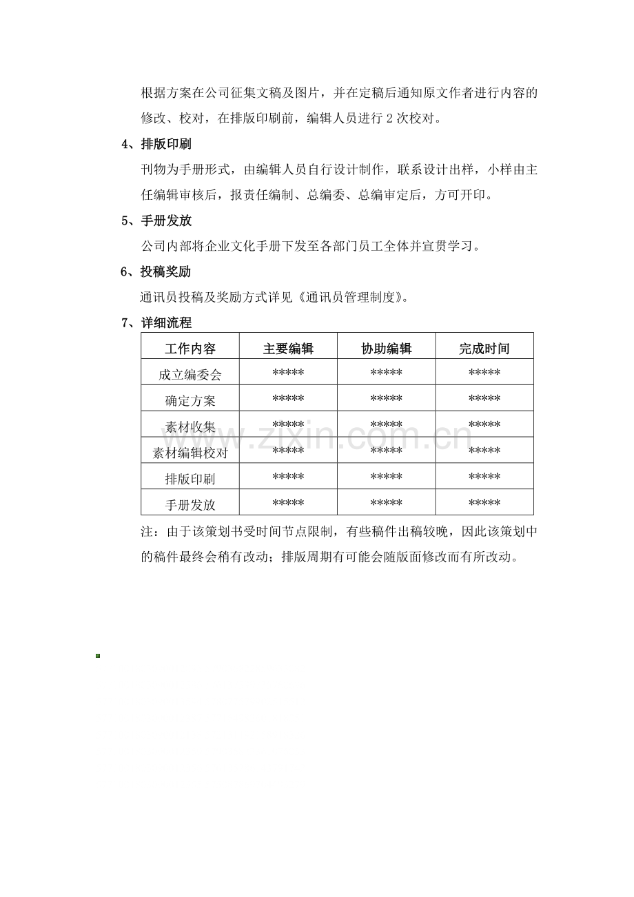 企业文化手册编制方案.doc_第3页