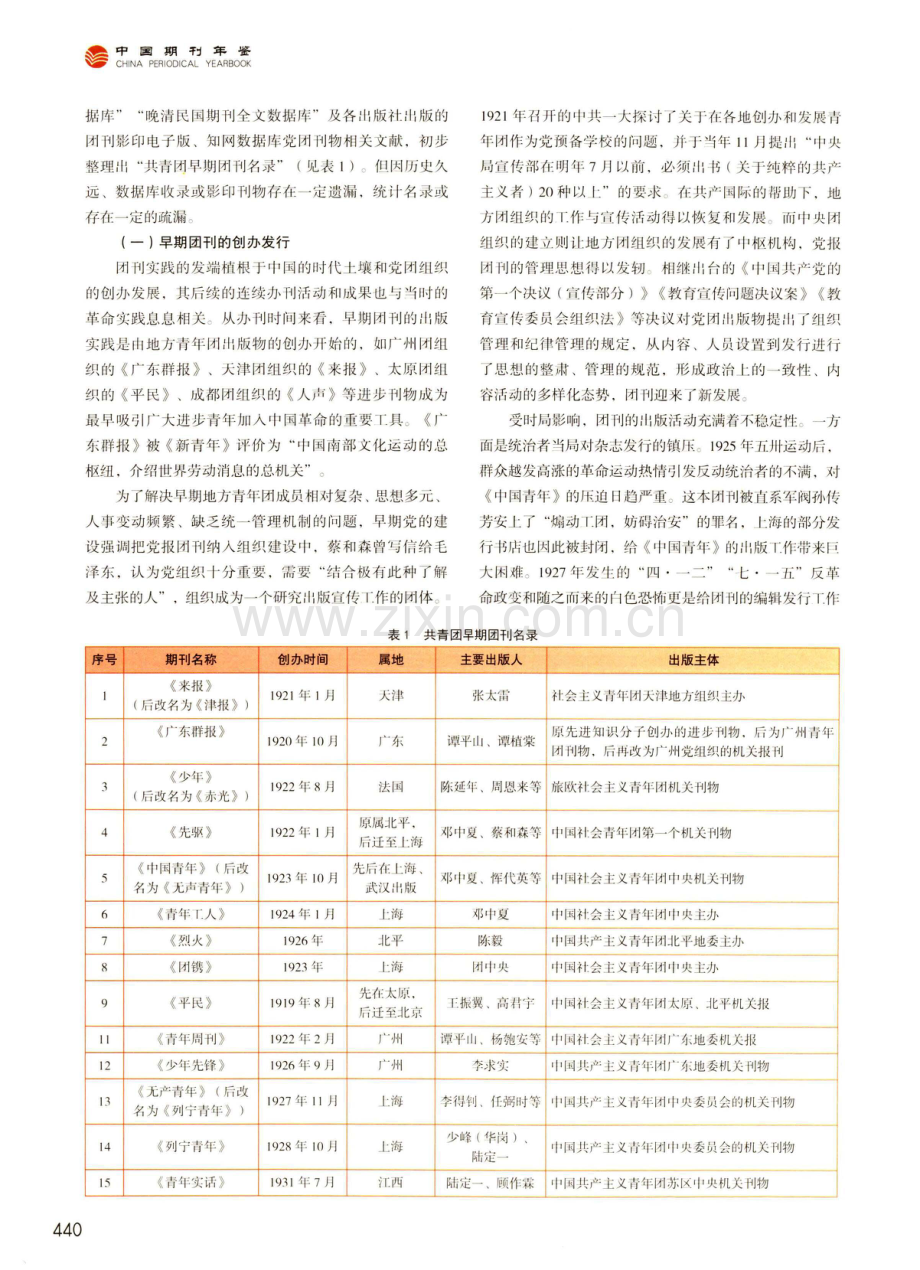 觉醒与成长：共青团早期团刊的出版传播.pdf_第3页