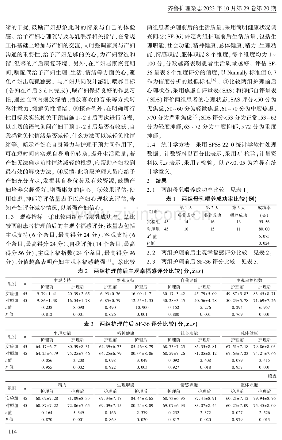 聚焦解决模式在经阴道分娩初产妇中的应用.pdf_第2页