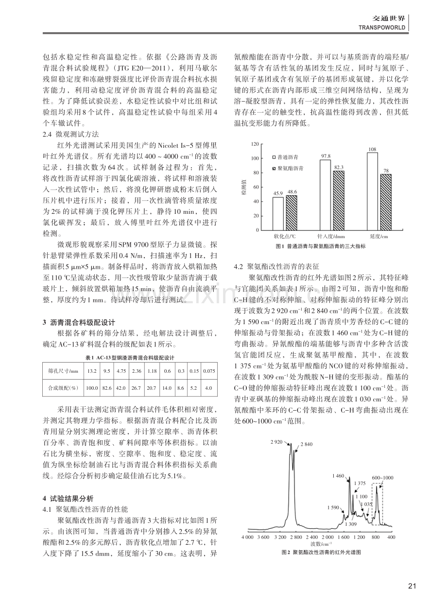 聚氨酯改性钢渣沥青混合料性能研究.pdf_第2页