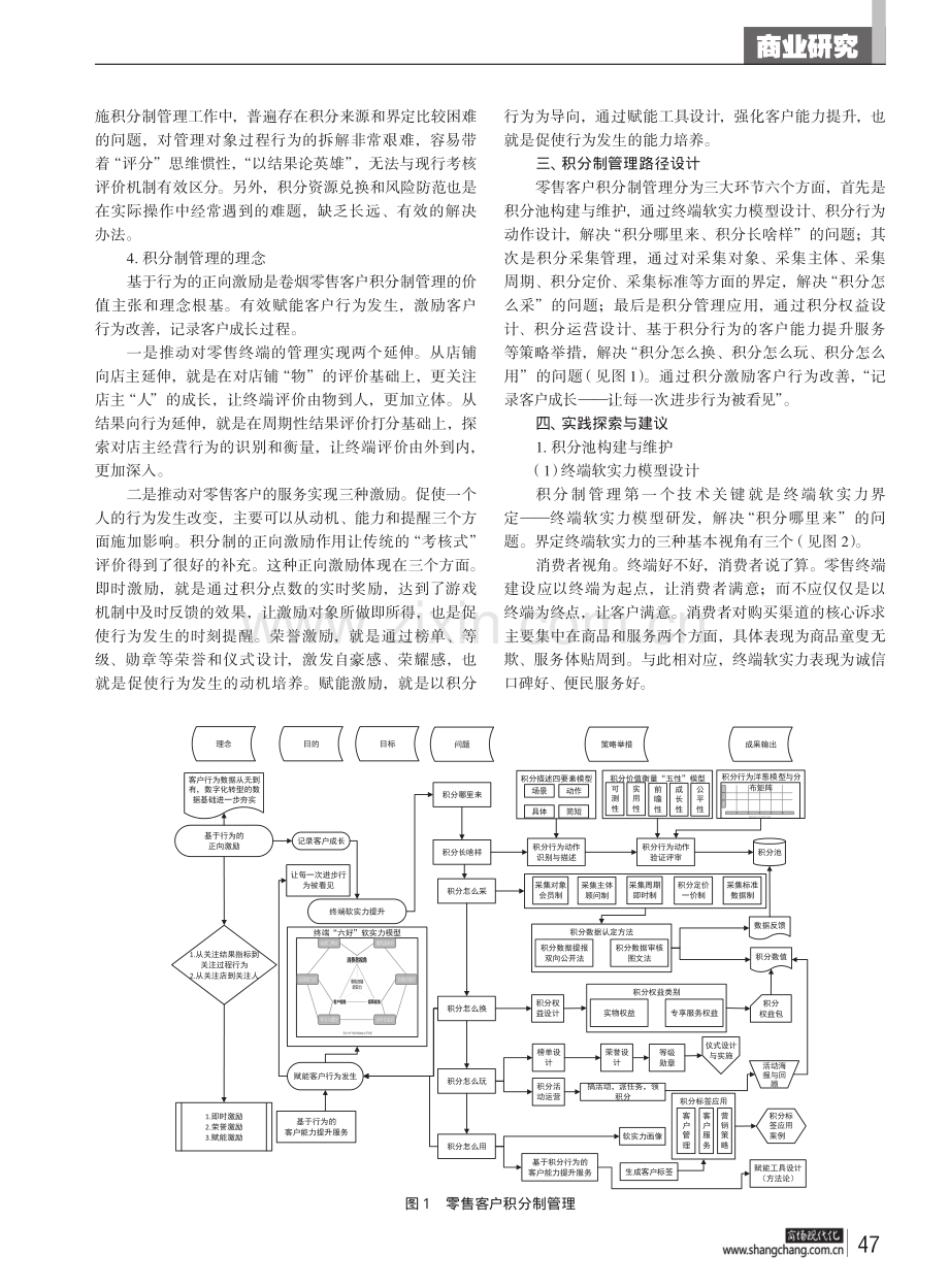 卷烟零售客户积分制管理应用研究.pdf_第2页