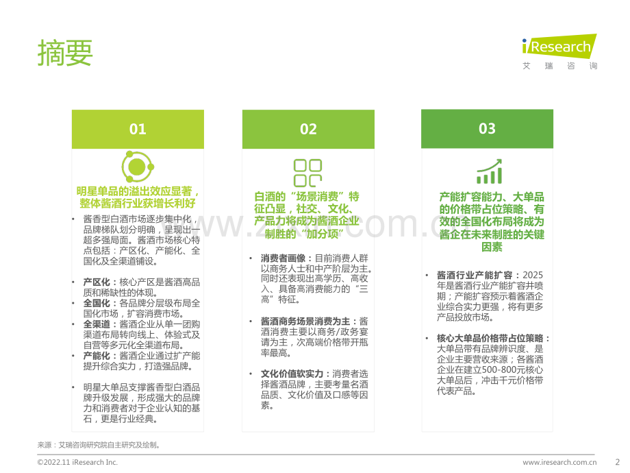 2022年酱香型白酒消费趋势白皮书.pdf_第2页