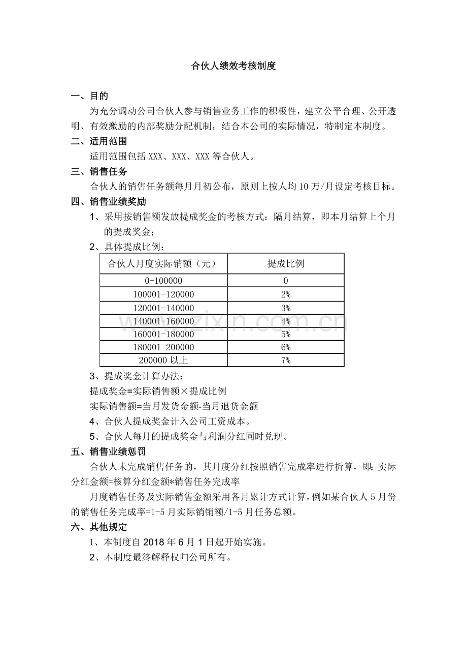 合伙人绩效考核制度.docx_第1页