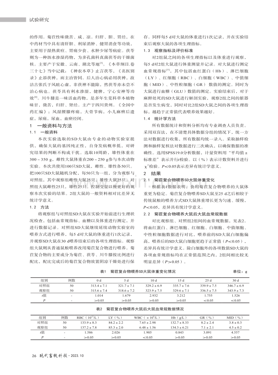 菊苣复合物30 d喂养实验对SD大鼠生理状况的影响.pdf_第2页