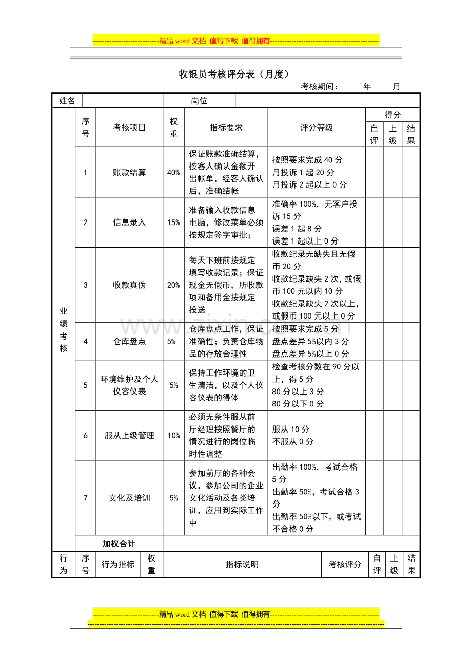 绩效考核表(收银员).doc_第1页