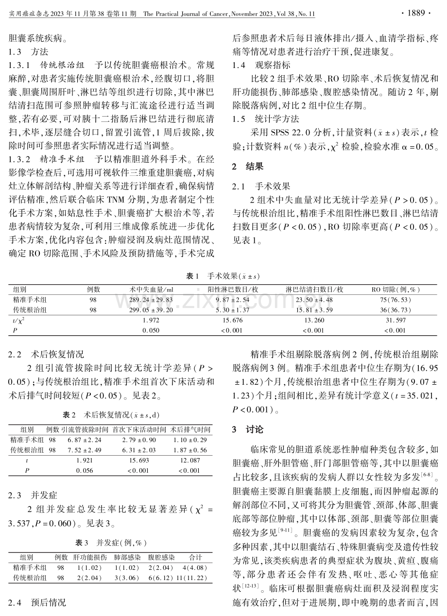 精准胆道外科手术在胆囊癌治疗中的应用效果.pdf_第2页