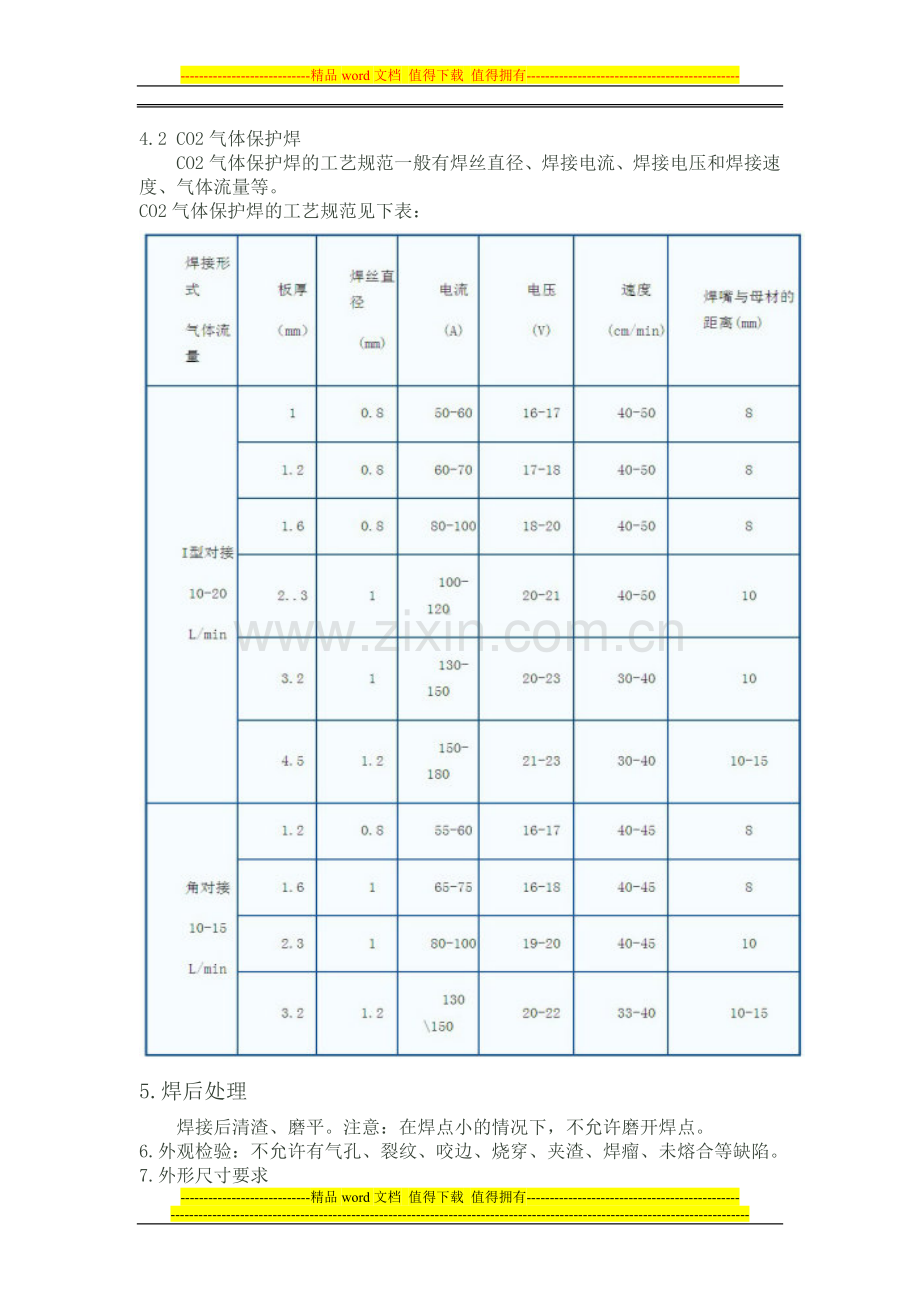 钣金焊接工艺手册.doc_第2页