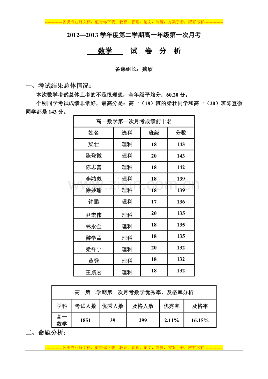 (高一数学科组)高一数学第一次月考试卷分析.doc_第1页