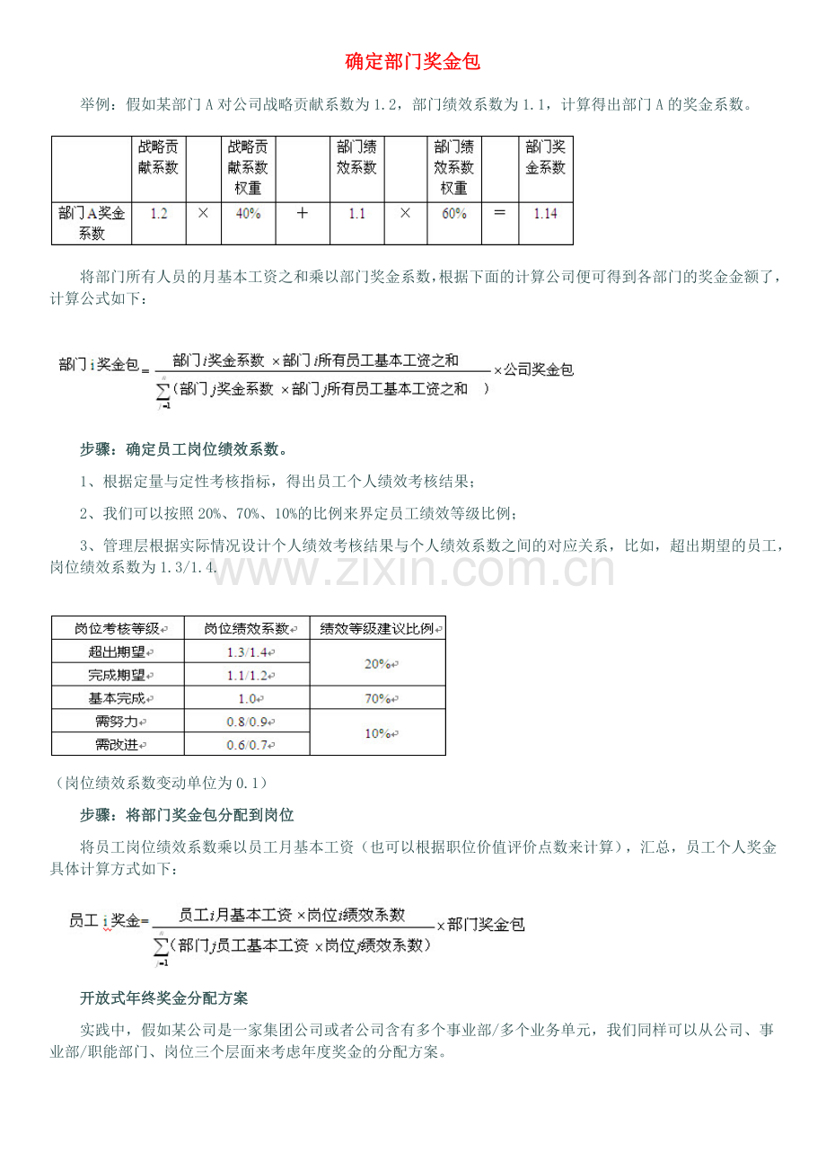 部门奖金包设计方案.docx_第1页