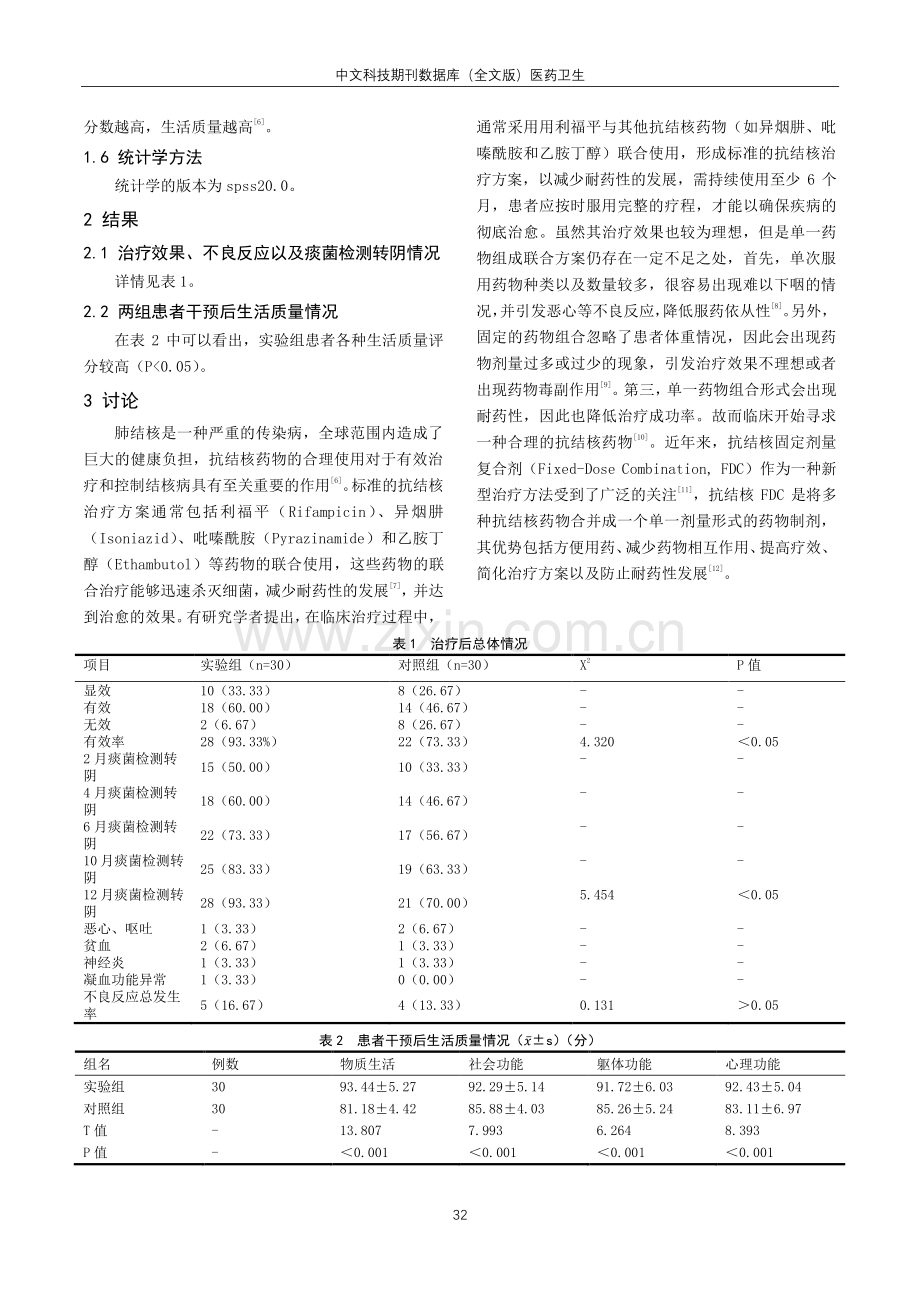 抗结核固定剂量复合剂治疗肺结核的效果近期优势评价.pdf_第2页