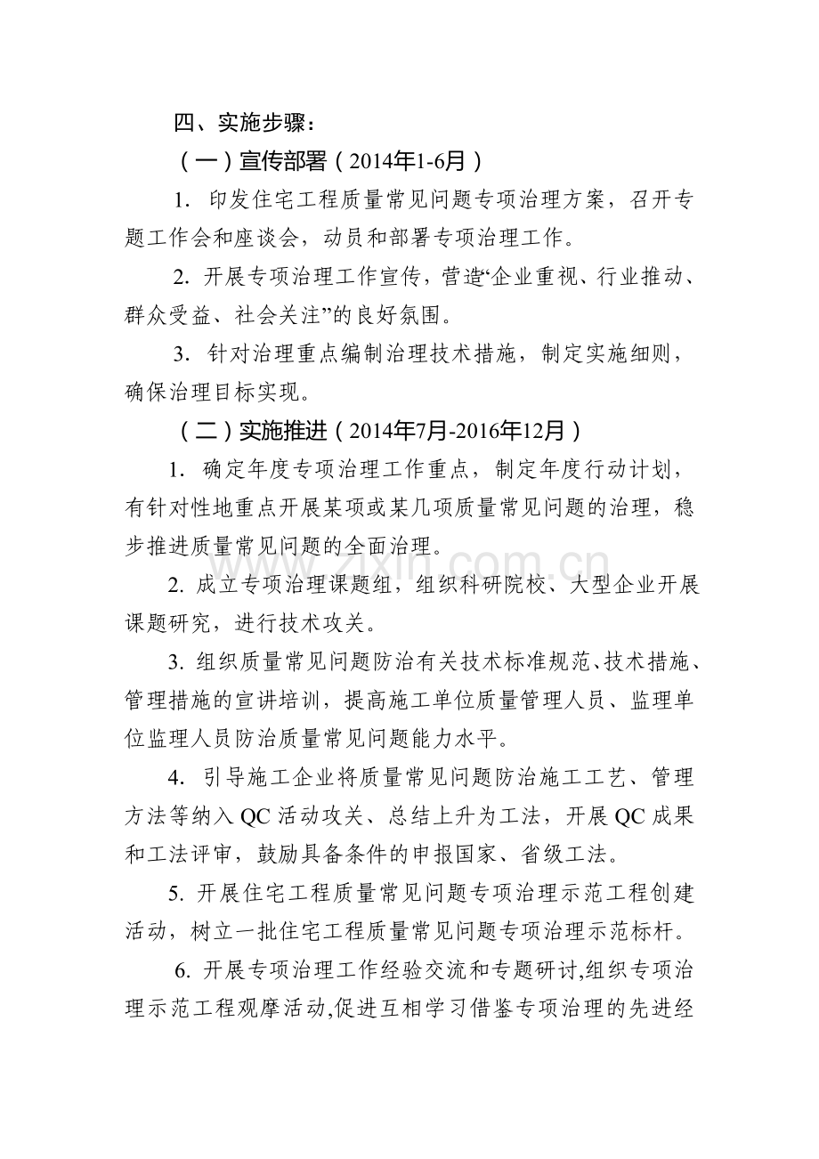 成都市住宅工程质量常见问题专项治理工作方案(附件).doc_第2页