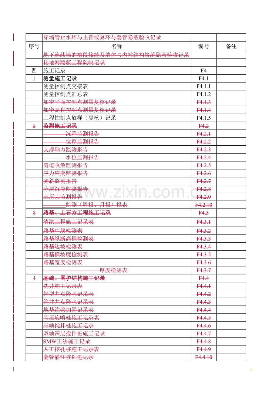 质量控制资料.doc_第2页