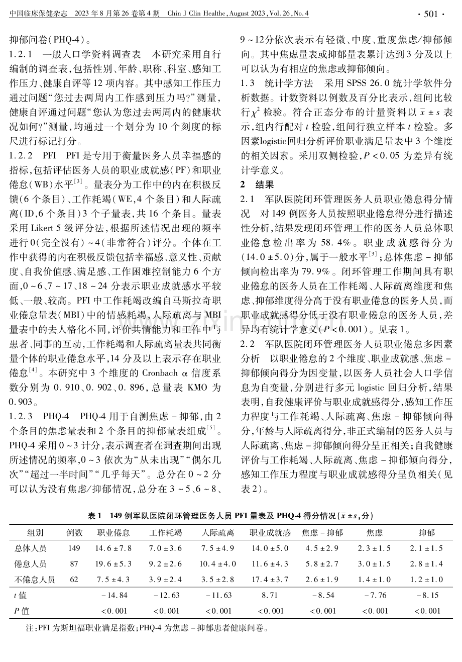 军队医务人员闭环管理职业倦怠现状分析.pdf_第2页