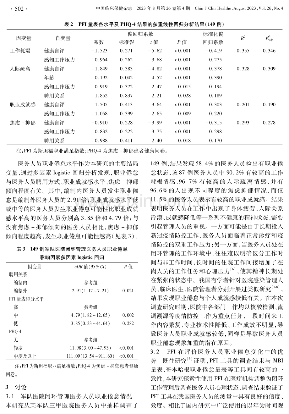 军队医务人员闭环管理职业倦怠现状分析.pdf_第3页