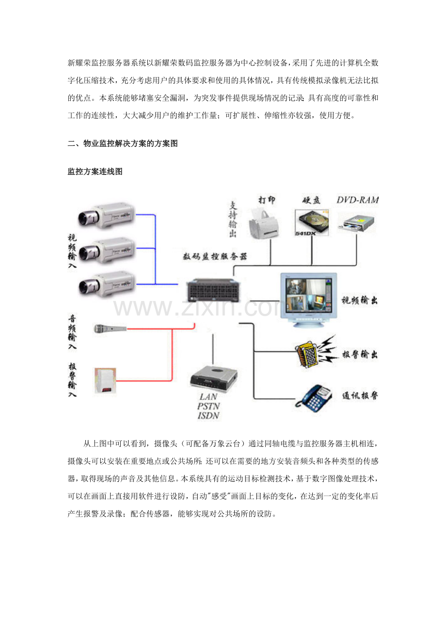 物业监控系统解决方案.doc_第2页