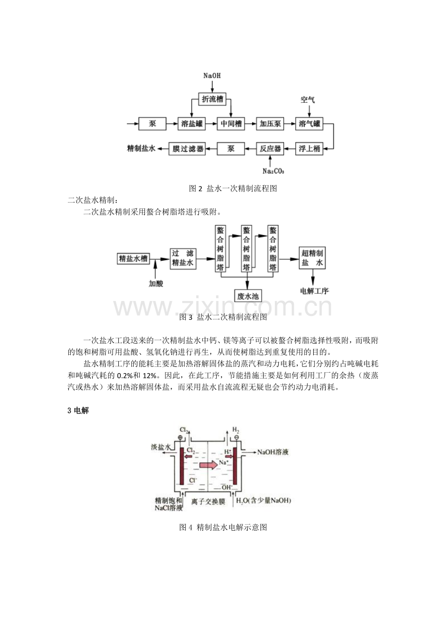 烧碱的制作工艺流程.docx_第2页