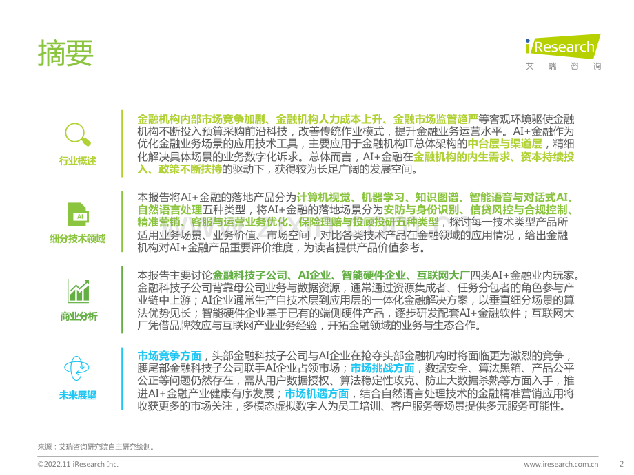 2022年中国AI金融行业发展研究报告.pdf_第2页