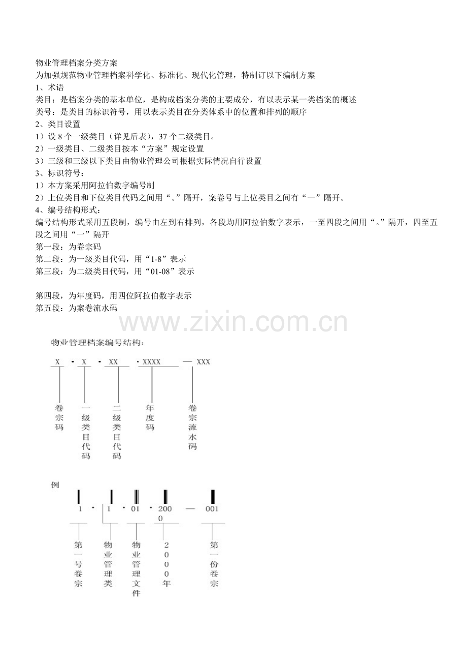 物业管理档案分类方案.doc_第1页