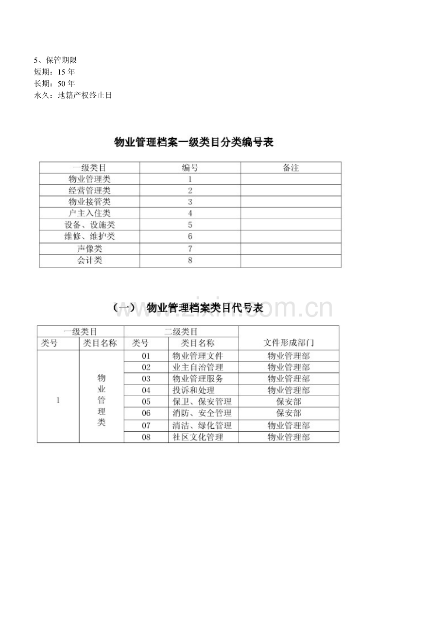 物业管理档案分类方案.doc_第2页