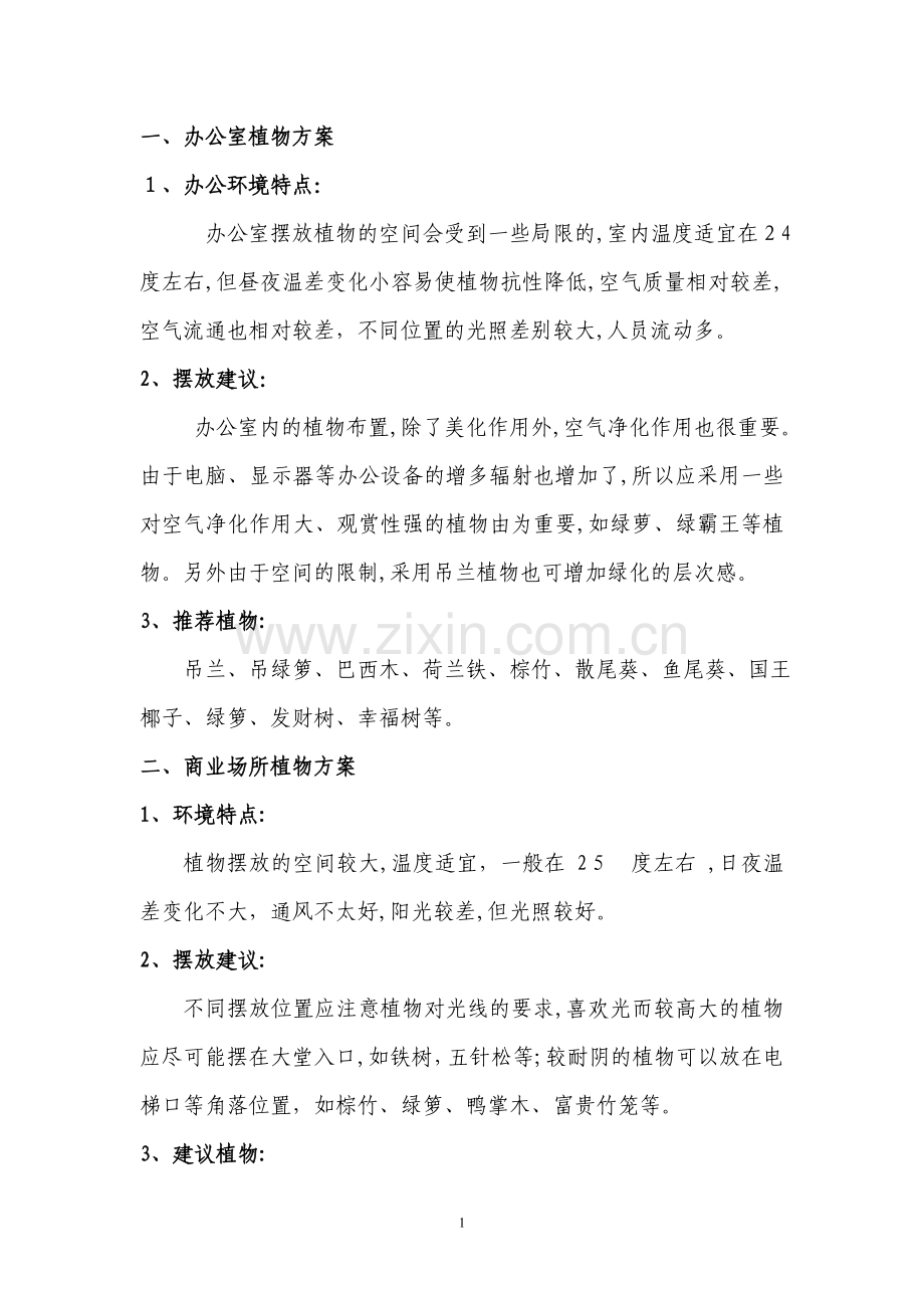 各种办公室绿植配置方案28133.doc_第1页