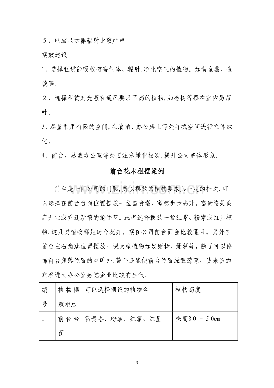 各种办公室绿植配置方案28133.doc_第3页