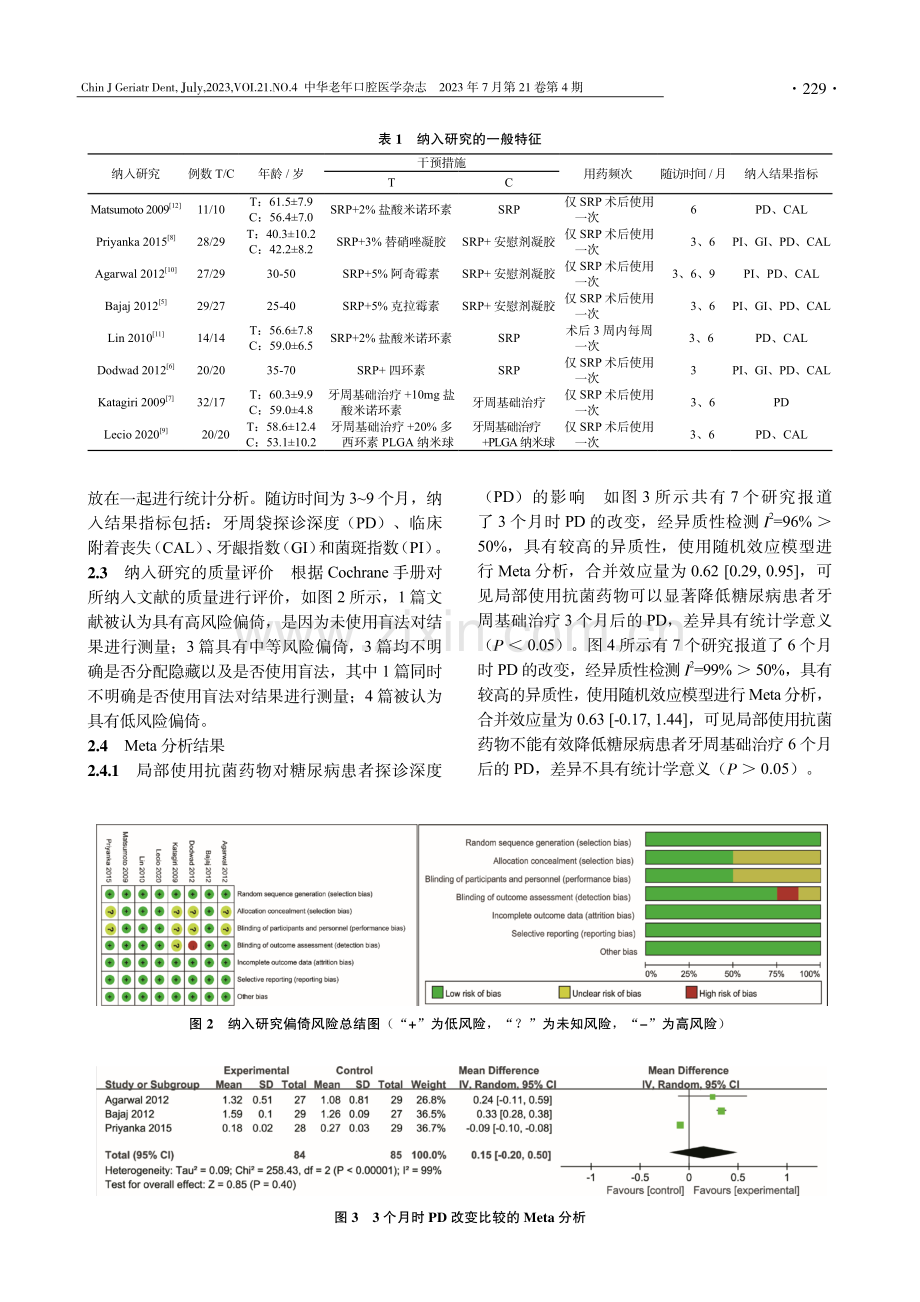 局部抗菌药物辅助牙周非手术治疗对Ⅱ型糖尿病患者临床效果影响的Meta分析.pdf_第3页