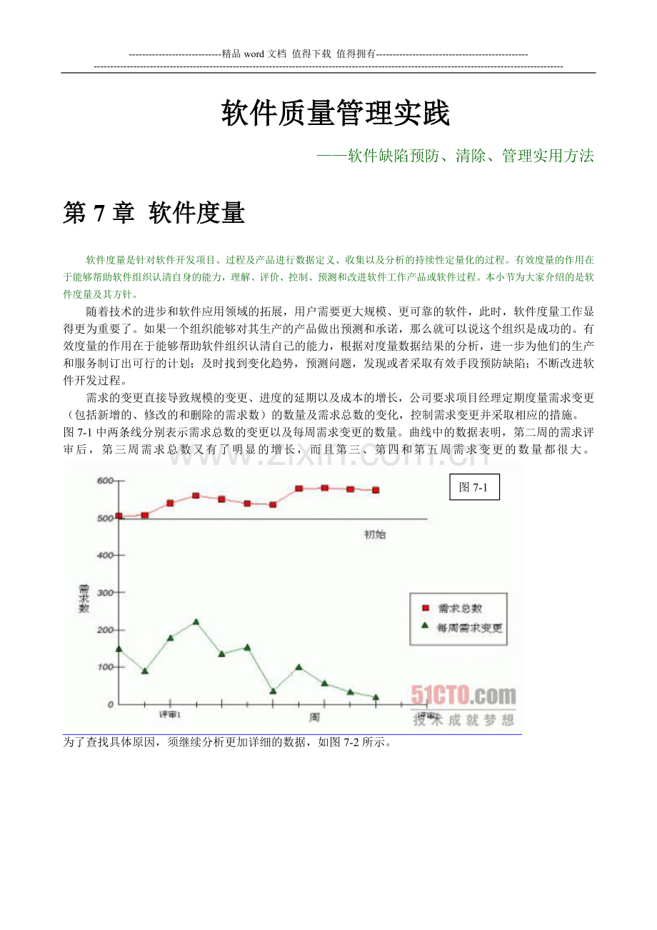 软件质量管理实践.doc_第1页