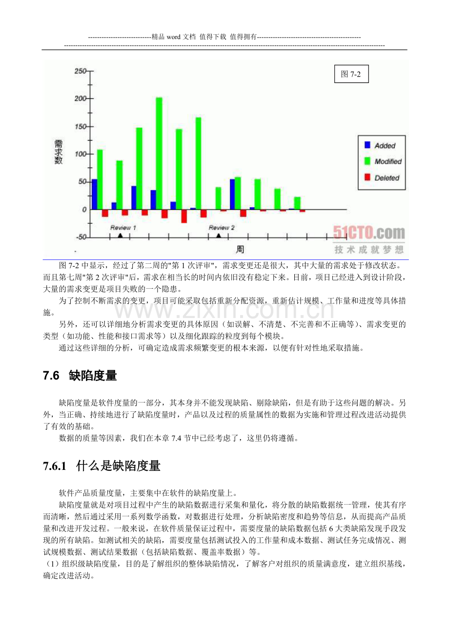 软件质量管理实践.doc_第2页