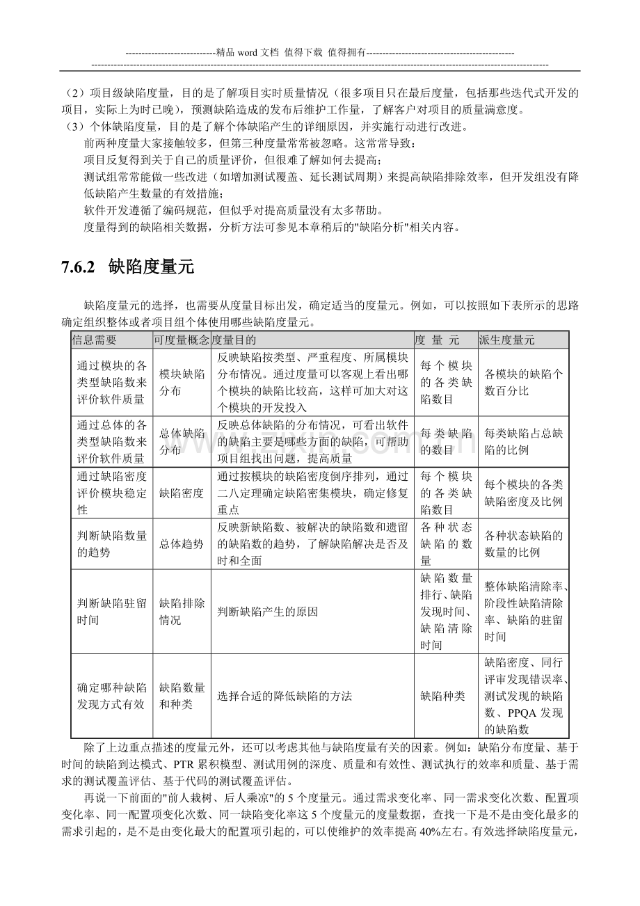 软件质量管理实践.doc_第3页