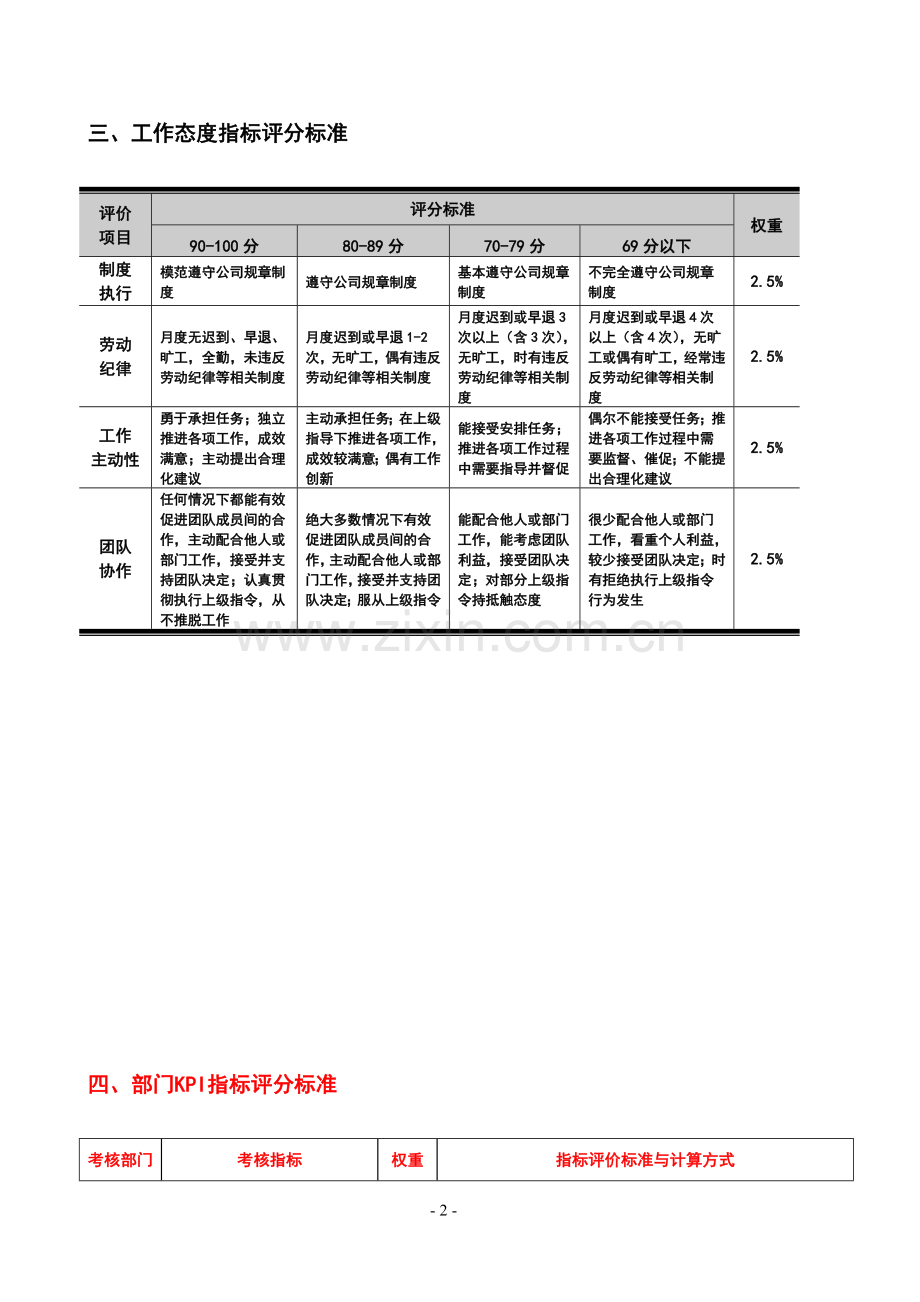 绩效考核通用指标.doc_第2页