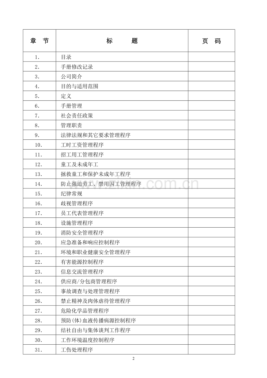 社会责任手册-完整版.doc_第2页