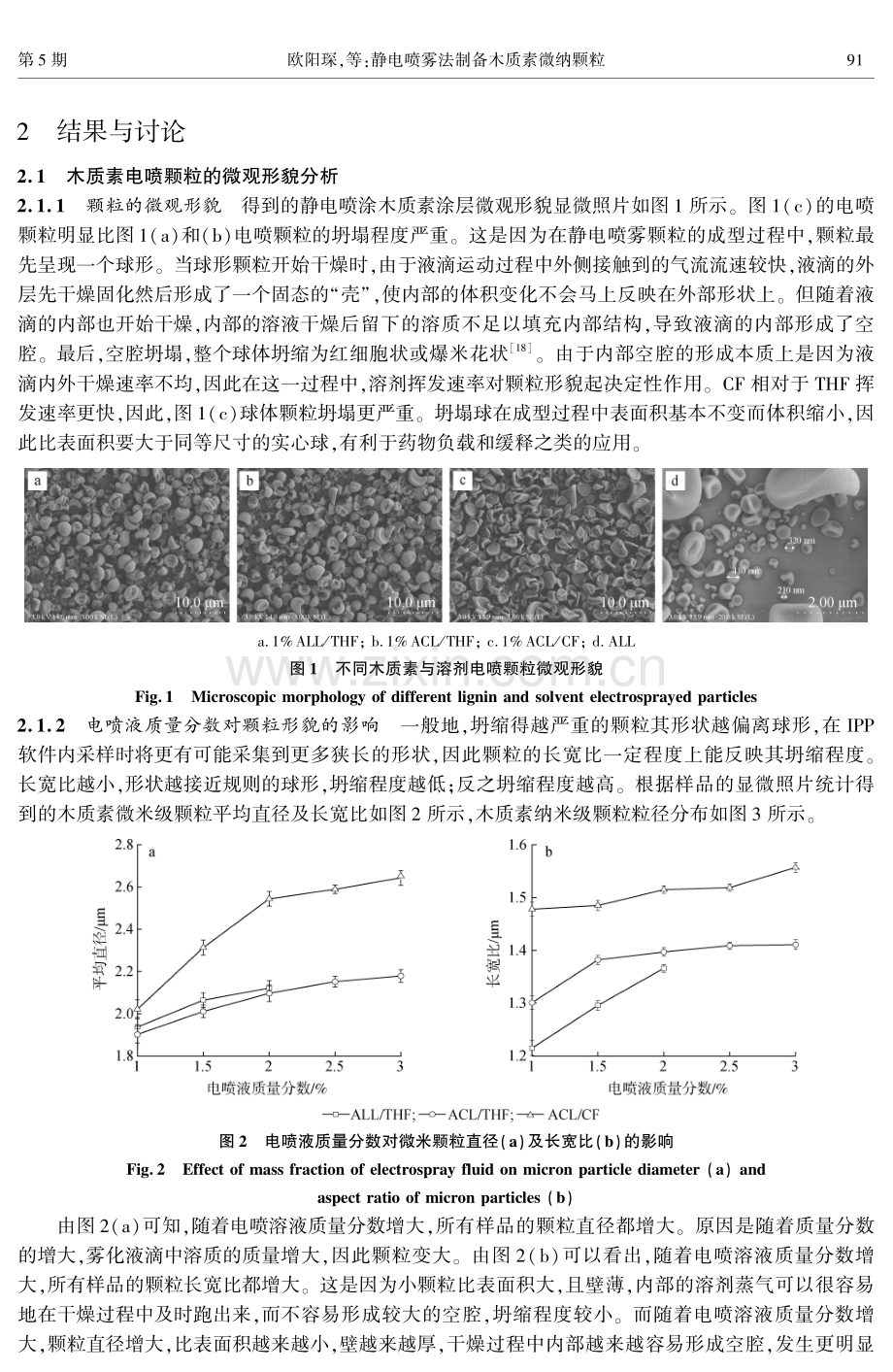 静电喷雾法制备木质素微纳颗粒.pdf_第3页