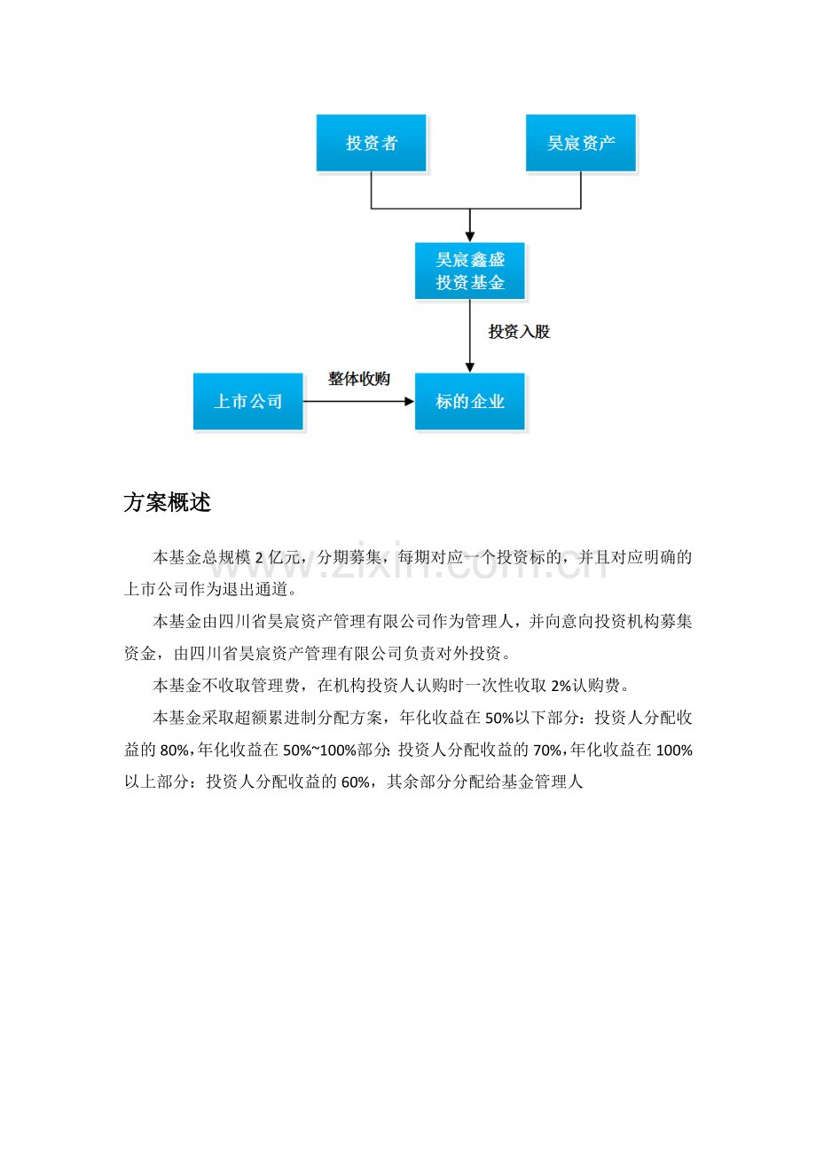 并购机构合作方案.docx_第2页