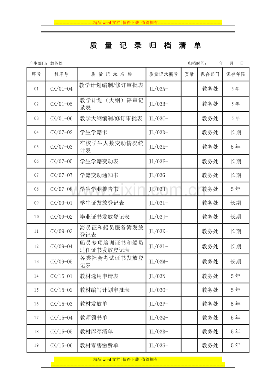 质量记录归档清单.doc_第1页