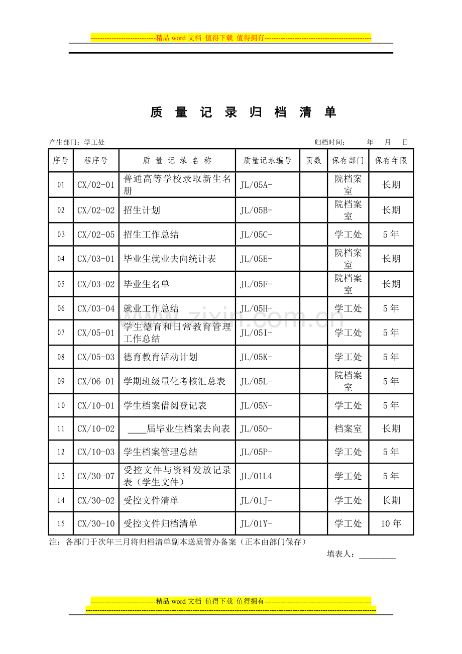 质量记录归档清单.doc_第3页