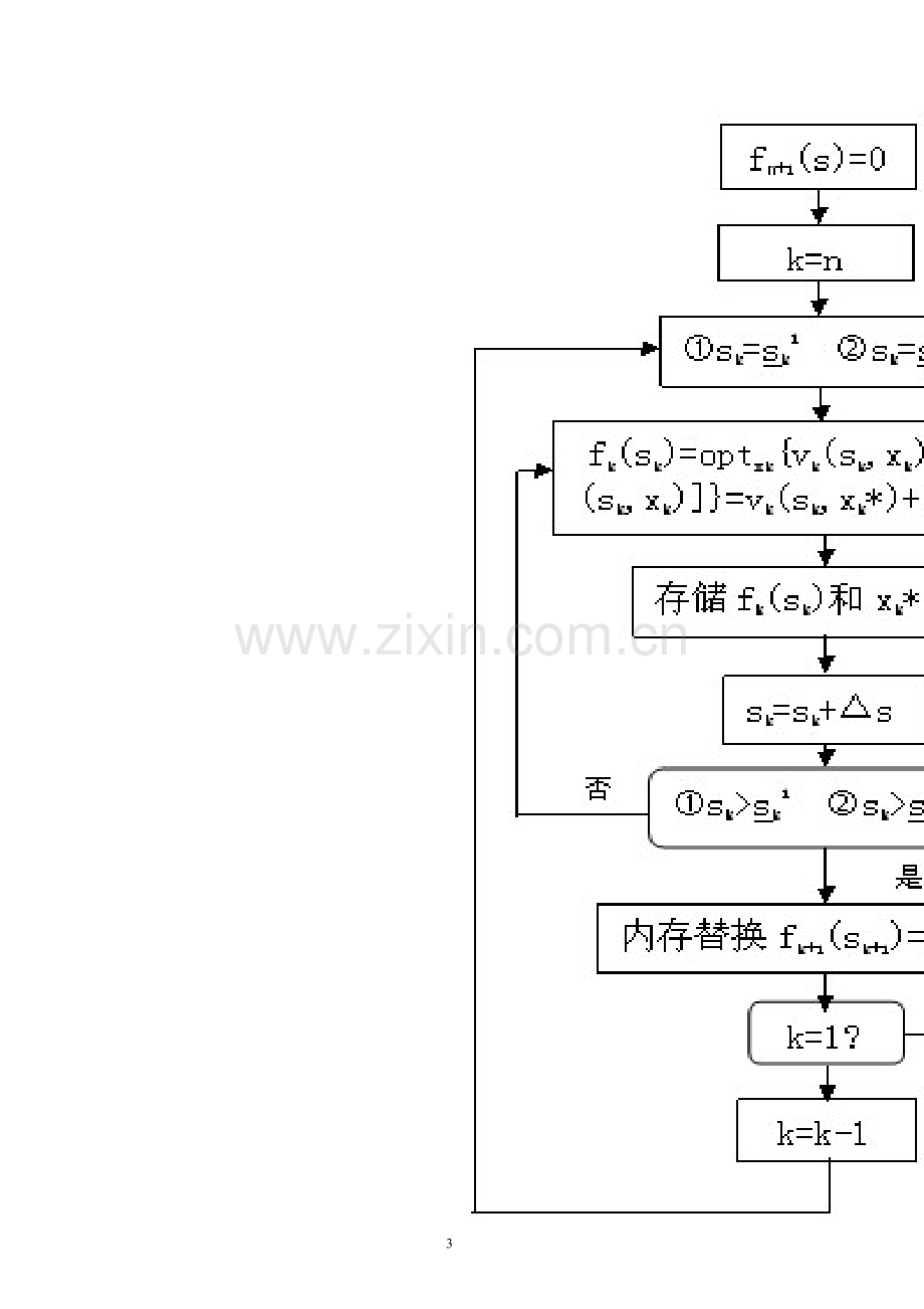 动态规划方法的matlab实现及其应用.doc_第3页